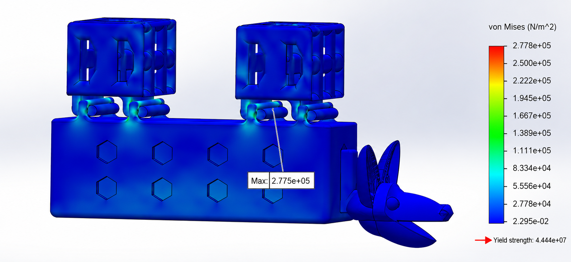 Finite element analysis results for a custom UAS component